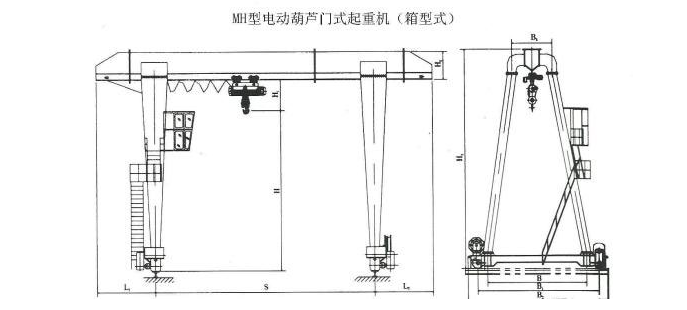 10噸MH型單梁門式起重機(jī)結(jié)構(gòu)圖