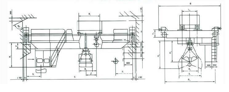 QN型雙用橋式起重機產(chǎn)品簡介結(jié)構(gòu)圖