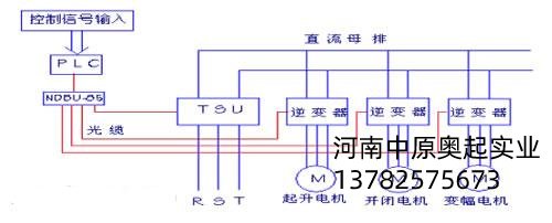 起重機聯(lián)絡保護電路裝置有哪些?