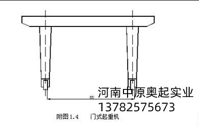 門(mén)式起重機(jī)跨度測(cè)量圖